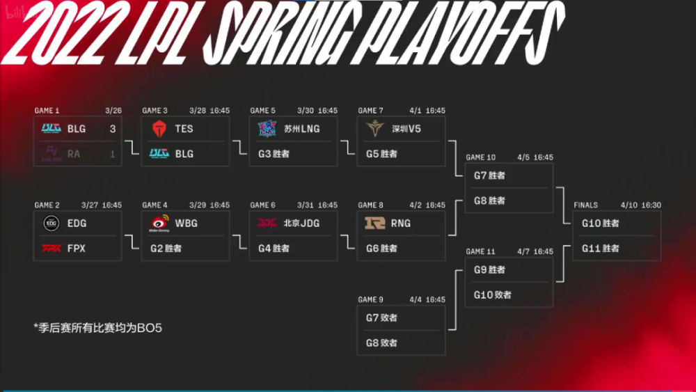 NG体育官方- 国王时隔十七年重返季后赛，福克斯蜕变关键  